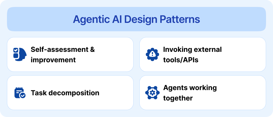 Helius Work | Future Trends in Agentic AI Development: Intelligent Automation - AI Tool Design Patterns: Architecting Intelligent AI Agents