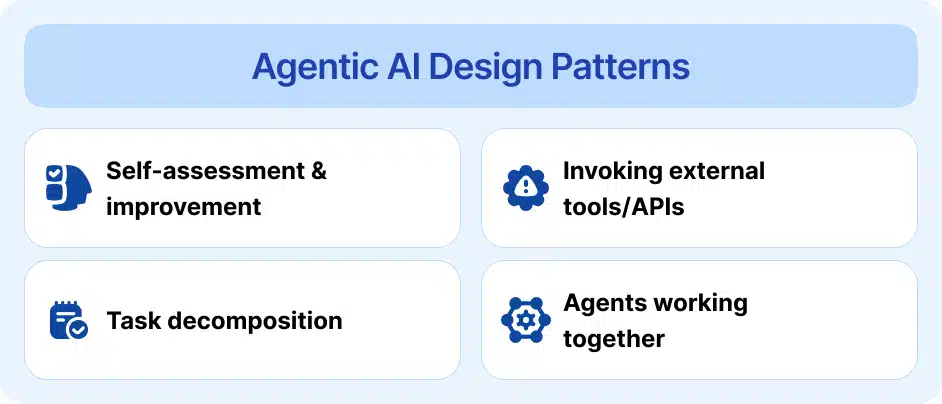 Helius Work | Future Trends in Agentic AI Development: Intelligent Automation - AI Tool Design Patterns: Architecting Intelligent AI Agents Helius Work | Future Trends in Agentic AI Development: Intelligent Automation - AI Tool Design Patterns: Architecting Intelligent AI Agents